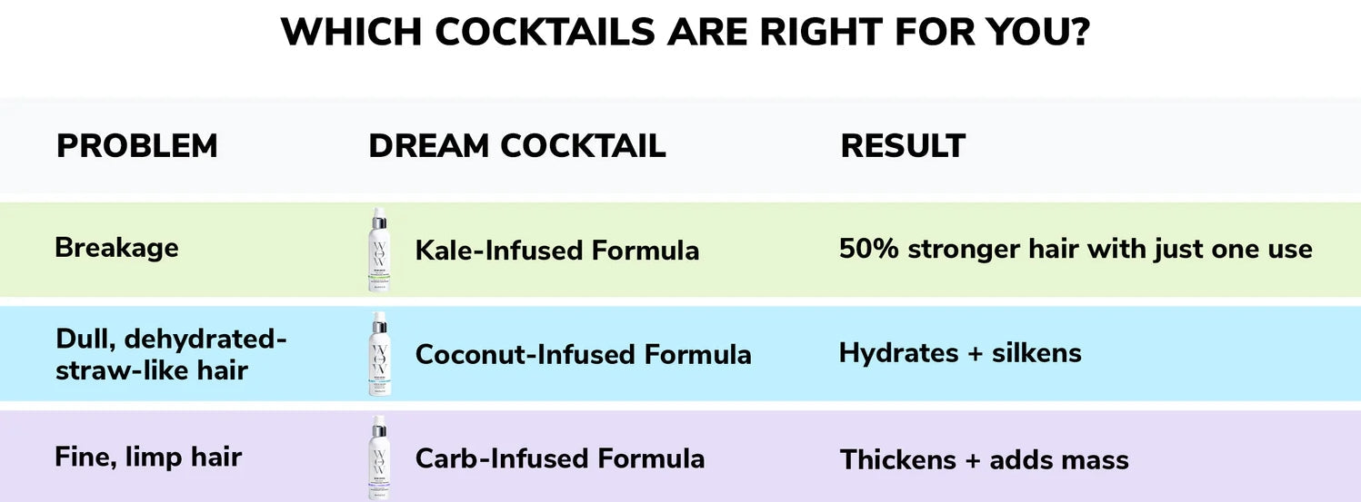 Color Wow Dream Cocktail Coconut-Infused Leave-in Treatment 200ML