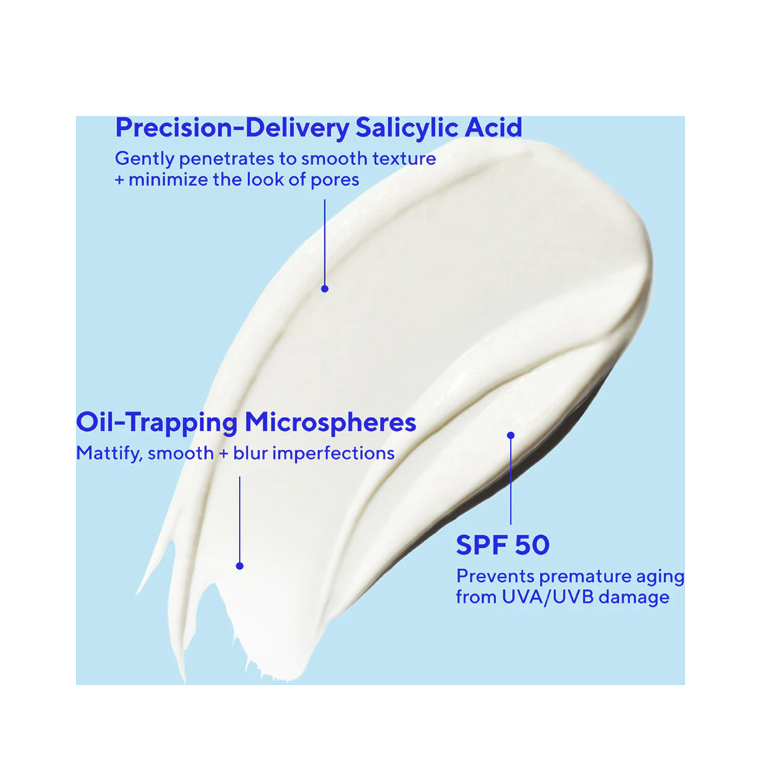 MURAD超活动保湿剂SPF 50-哑光油 +孔隙控制