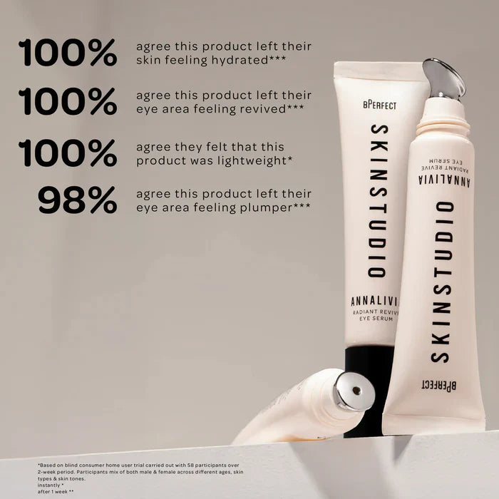 Skin Studio x Annalivia - Radiant Revive Eye Serum