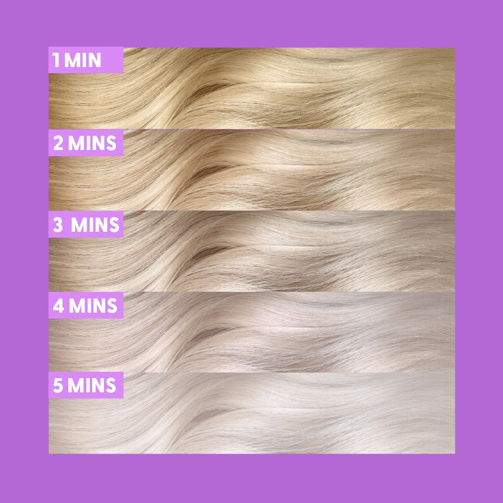 Blonde Shot - Blonde Enhancing Toning Purple Shampoo
