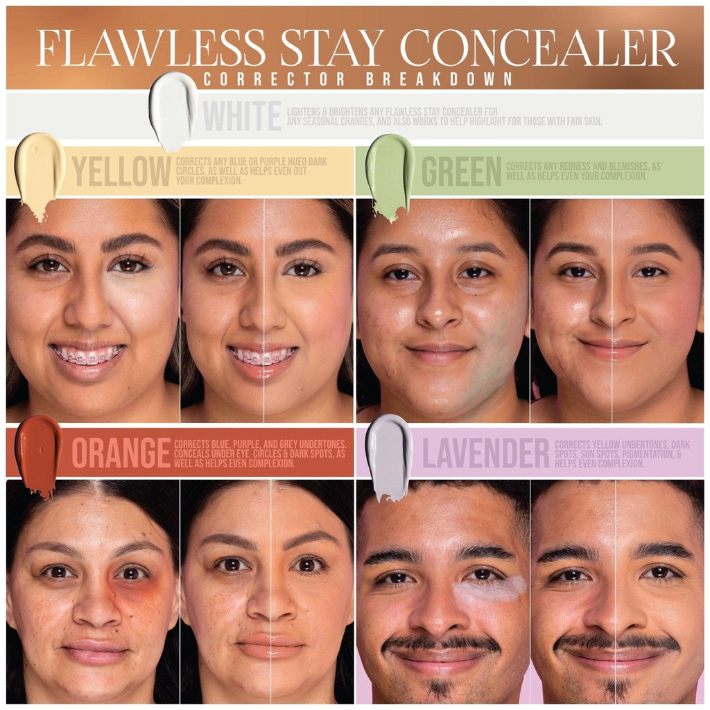 Flawless Stay Concealer Samples